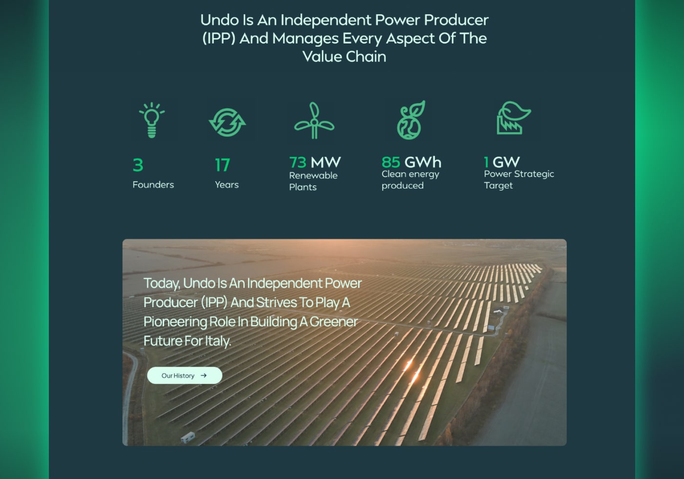 Undo Group website section describing an independent power producer, with figures for renewable plants and clean energy produced above an aerial photo of a solar farm