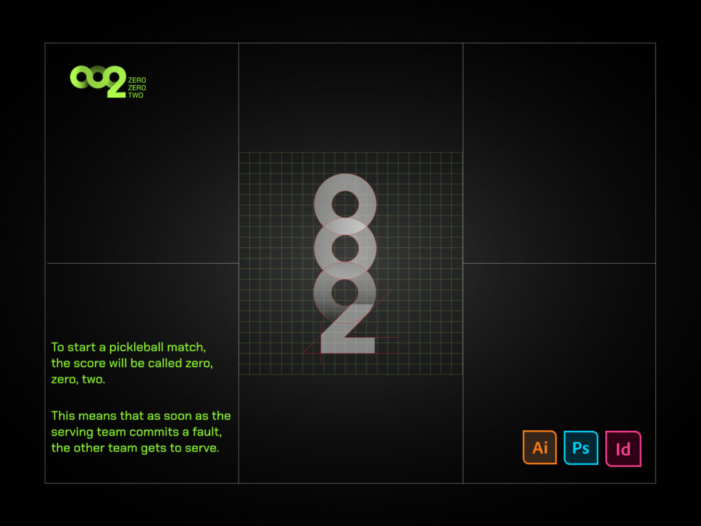 Core Concepts Zero Zero Two brand guidelines page explaining the pickleball scoring origin of the name, beside the logo mark
