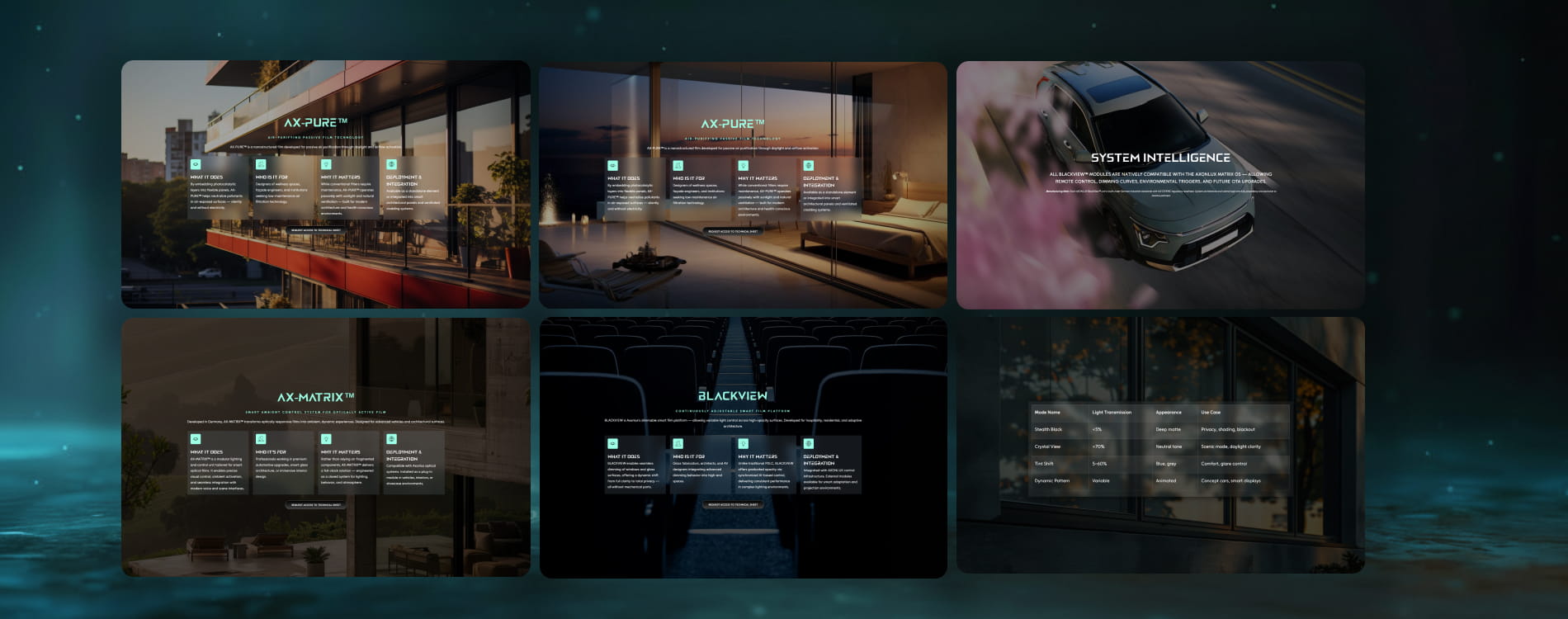 Grid of dark Axon Lux website sections showing lighting installations in interiors and vehicles
