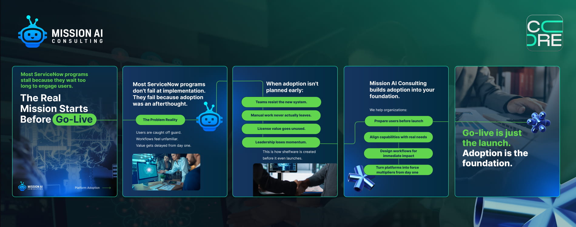 Mission AI Consulting social media ad creatives, headed The Real Mission Starts Before Go-Live