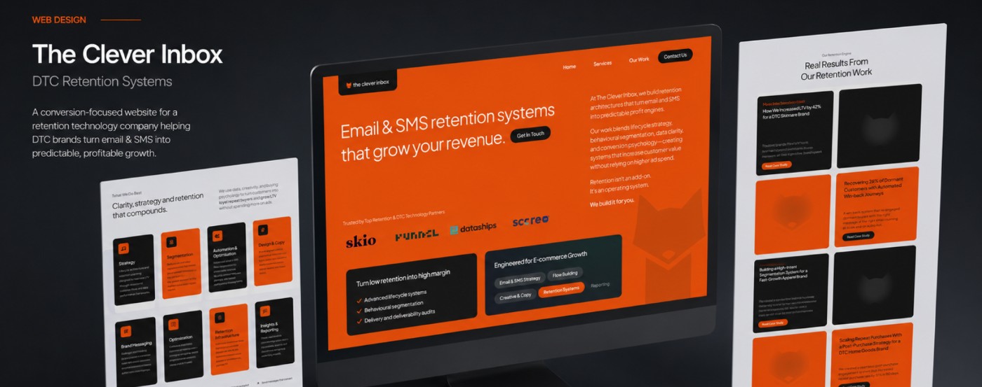 The Clever Inbox website sections shown in orange and dark grey, covering email and SMS retention systems