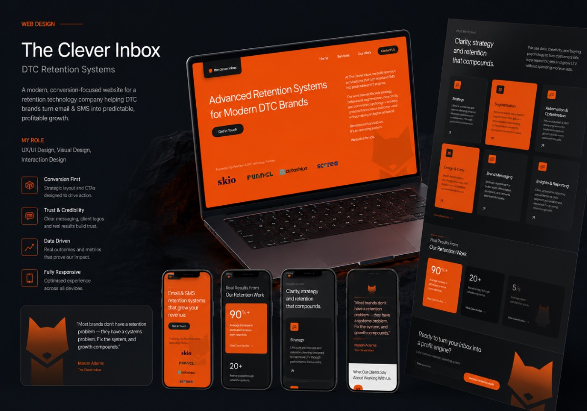 The Clever Inbox website and app screens arranged on a dark background in orange and black
