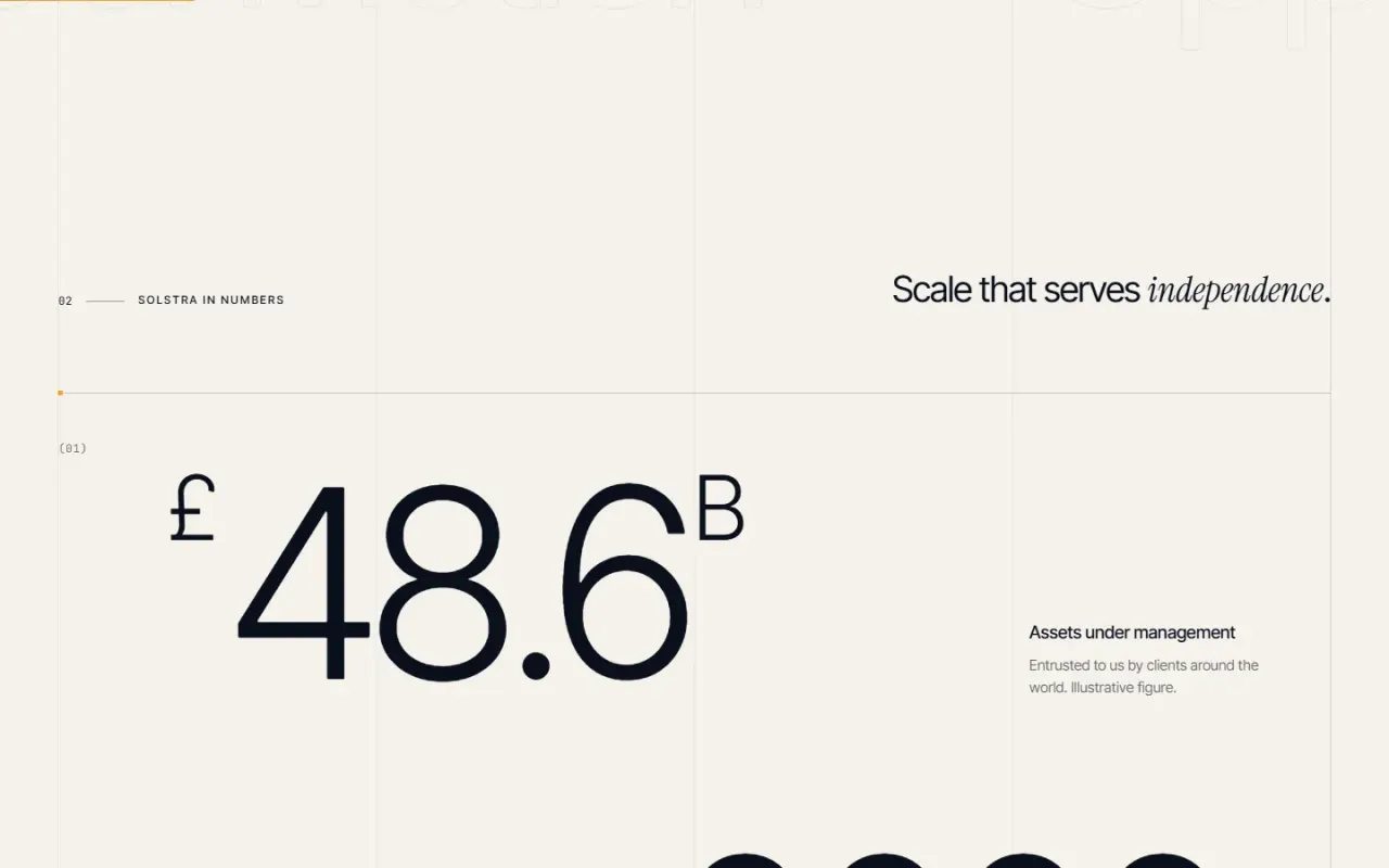 Solstra: In numbers