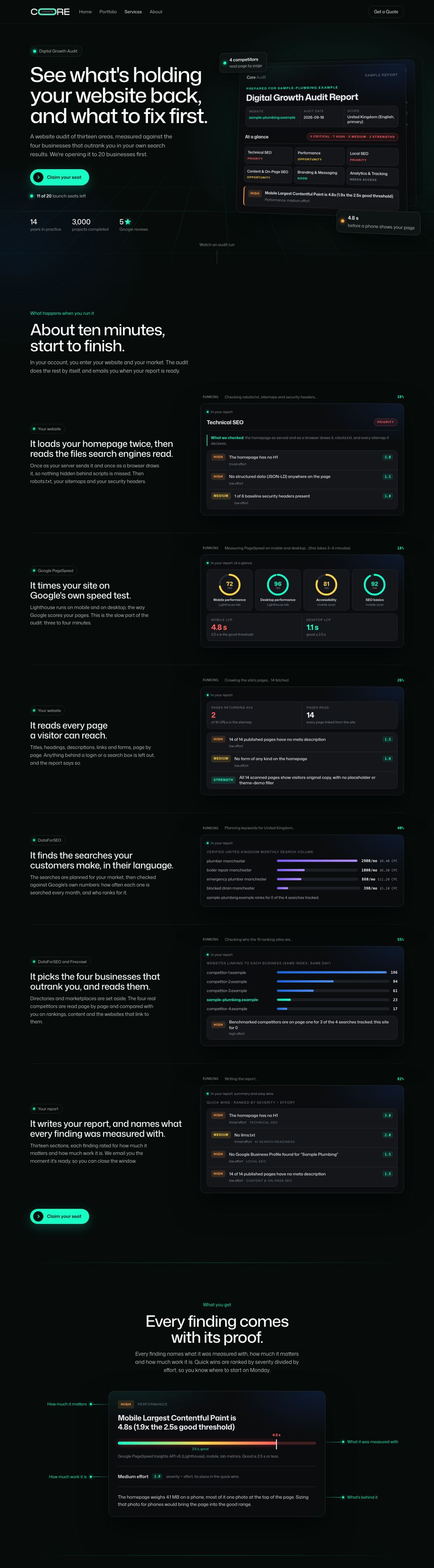 Σχεδιασμός & Κατασκευή Ιστοσελίδων 3 site desktop 2