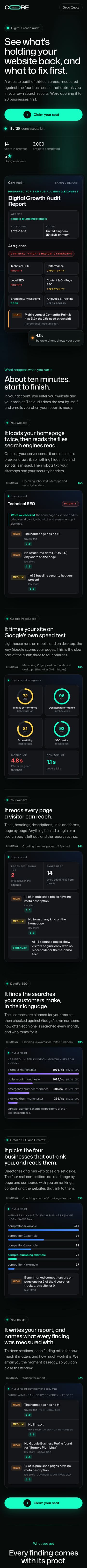 Σχεδιασμός & Κατασκευή Ιστοσελίδων 4 site mobile 2