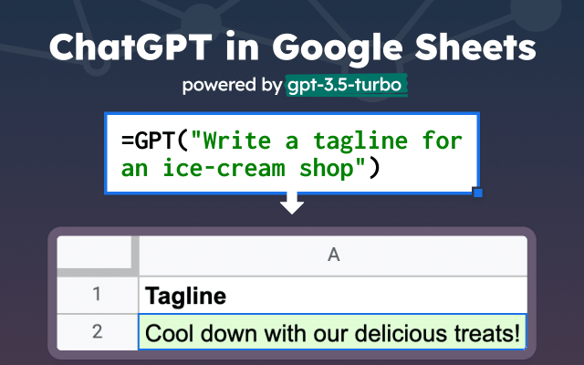 Write copy taglines titles 1